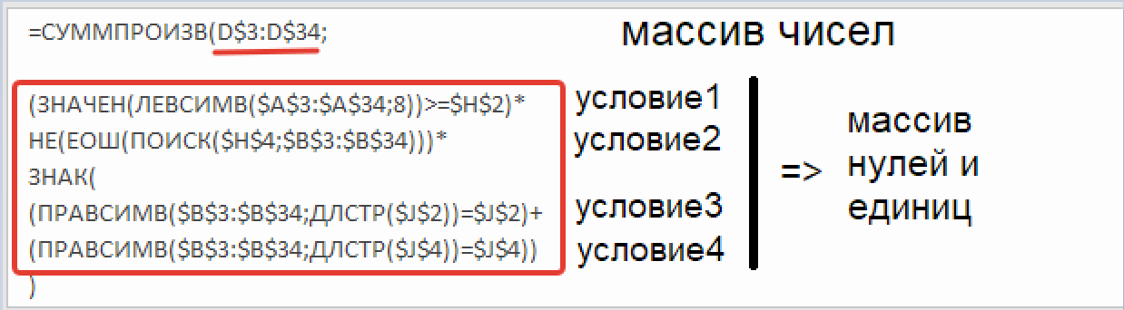 Объяснение логики составной формулы с СУММПРОИЗВ