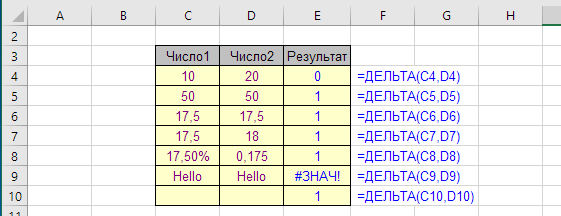 Функция Дельта в Excel - примеры
