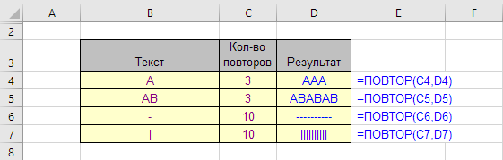 Функция ПОВТОР в Excel, примеры