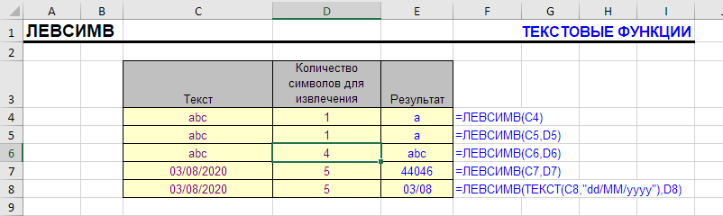 ЛЕВСИМВ - простейшие примеры