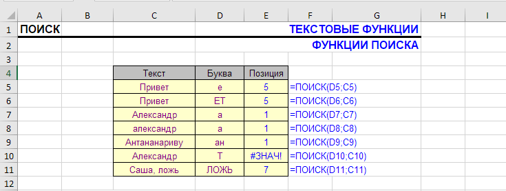 Функция если еош в excel