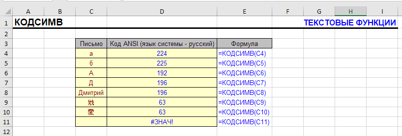 Примеры применения функции КОДСИМВ в Excel