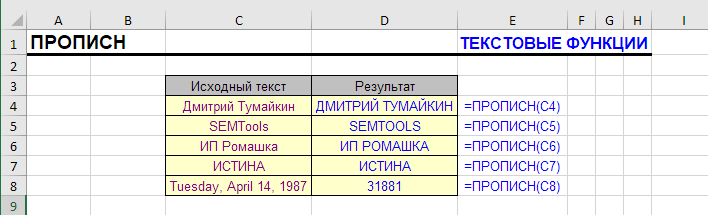 Функция ПРОПИСН - примеры