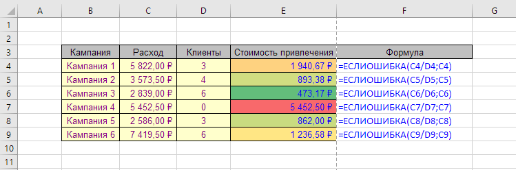 Еслиошибка в excel примеры