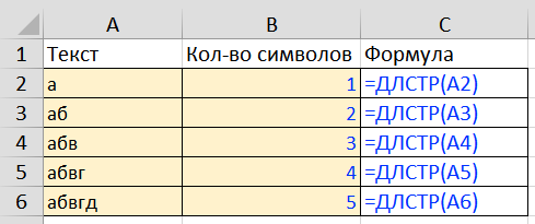 формула количества символов в ячейке