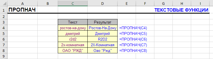 Изменить регистр букв в Excel