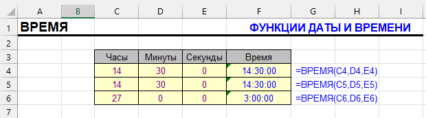 Функция ВРЕМЯ в excel - примеры