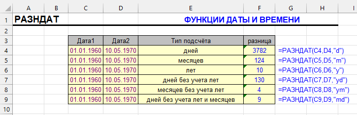 Функция РАЗНДАТ - простейшие примеры