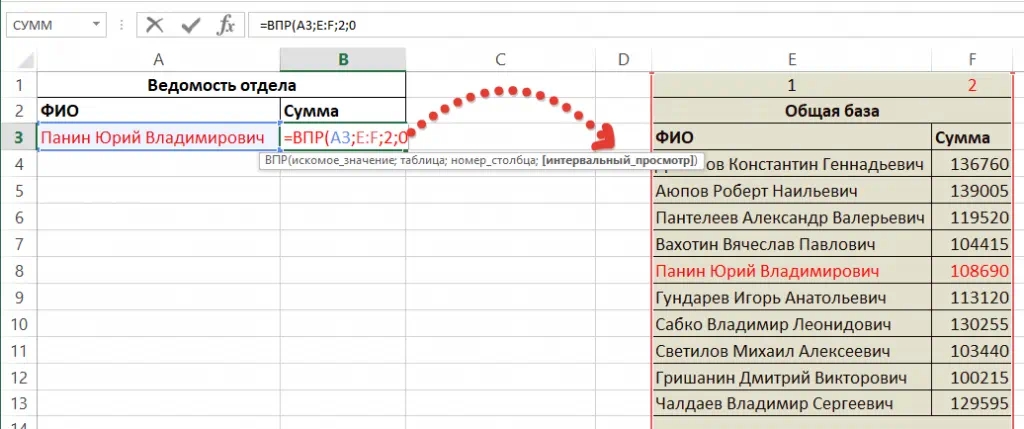 Интервальный просмотр ВПР