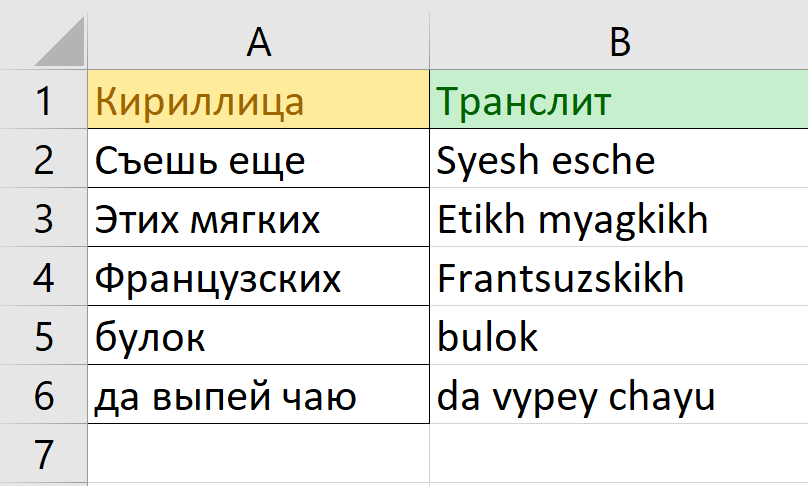 Транслит в Excel - примеры