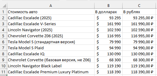 Конвертация из долларов в рубли в Excel