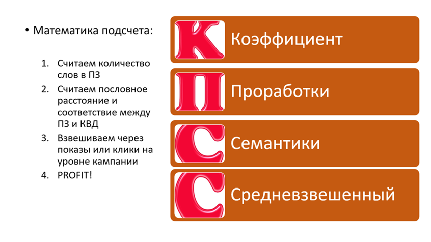 коэффициент проработки семантики средневзвешенный