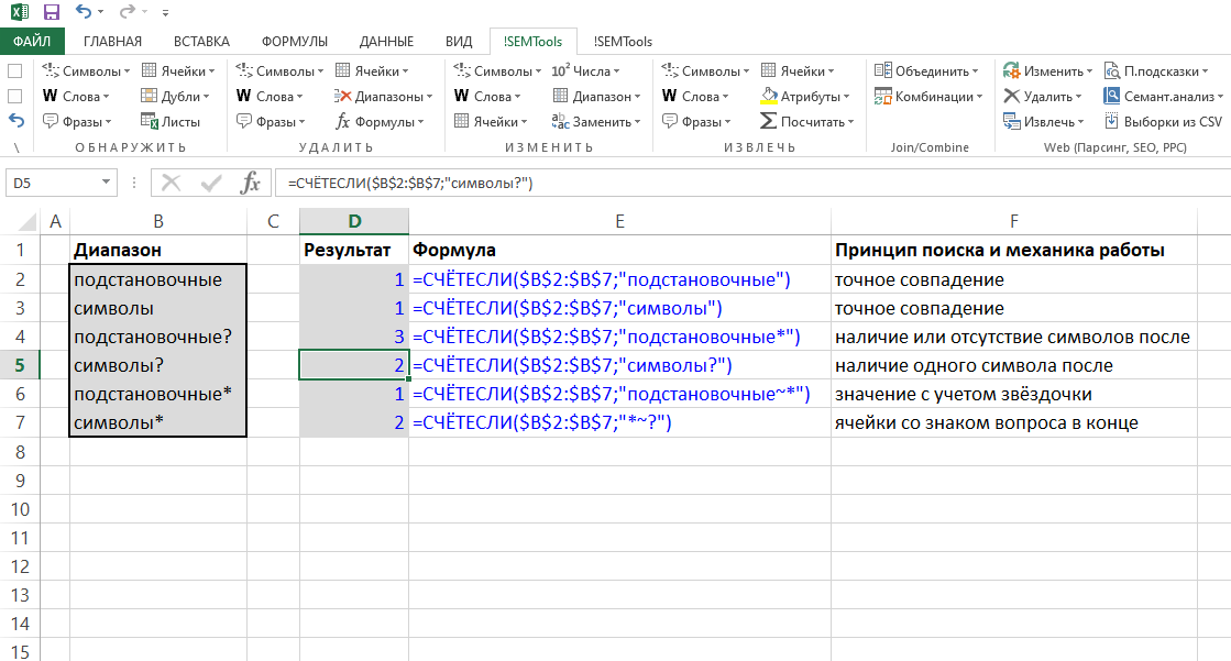 Использование подстановочных символов с функцией СЧЁТЕСЛИ