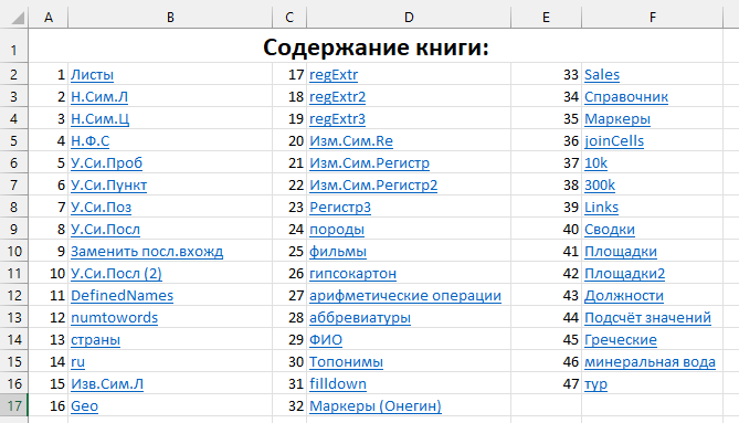 Оглавление в Excel