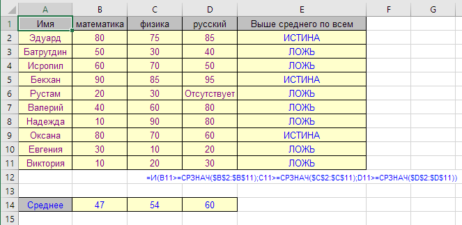 Пример использования функции И в комбинации с функцией СРЗНАЧ