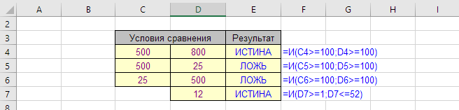 Функция И в Excel - простейшие примеры