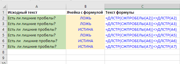ДЛСТР для проверки лишних пробелов - пример