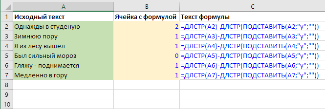 Пример - ДЛСТР для подсчета встречаемости буквы в ячейке