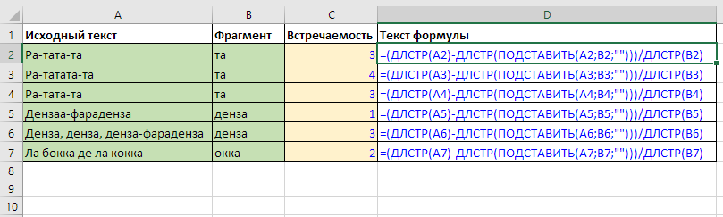 пример - функция ДЛСТР для подсчета встречаемости текстового фрагмента