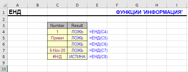 Функция ЕНД в Excel - простейшие примеры