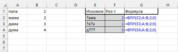 ВПР с неточным совпадением