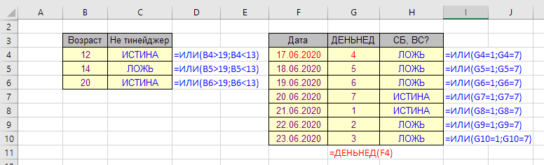 Функция ИЛИ в Excel - примеры применения
