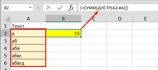 Sum of character counts across cells