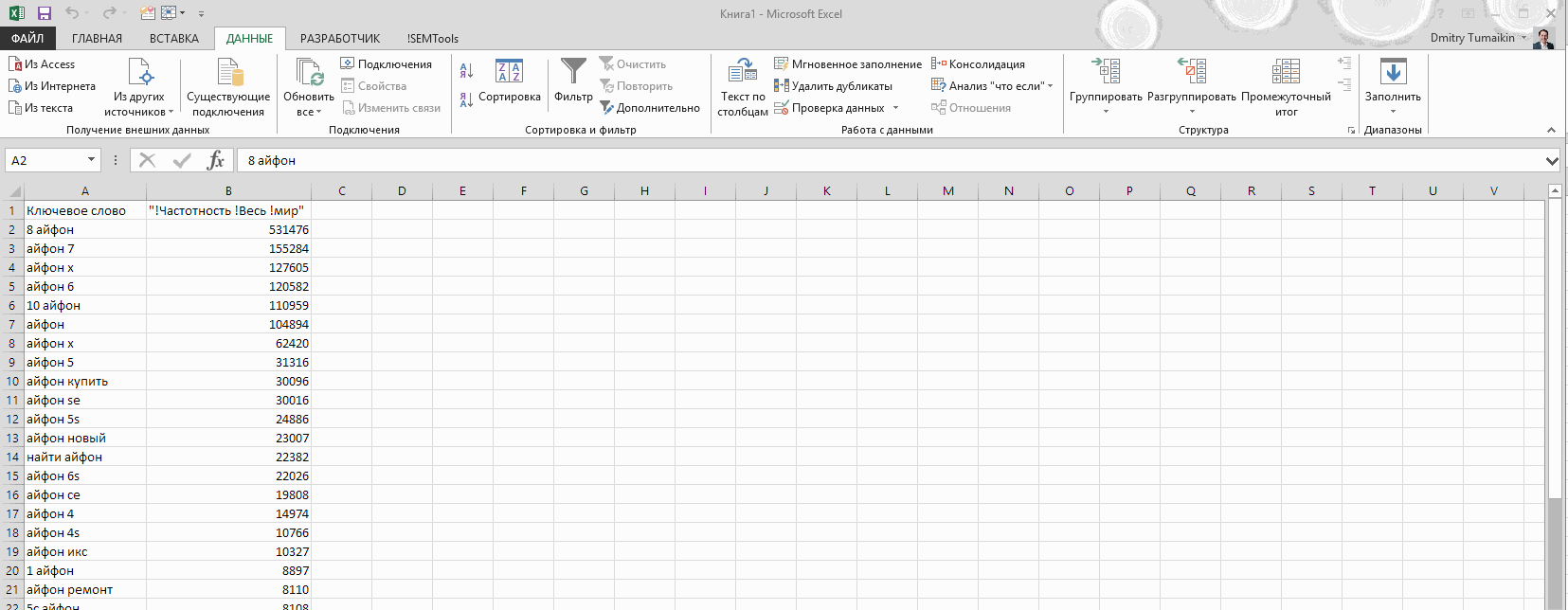 Weighted n-gram analysis demo