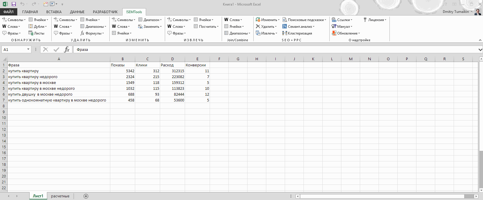Derived metrics by n-gram across base metrics