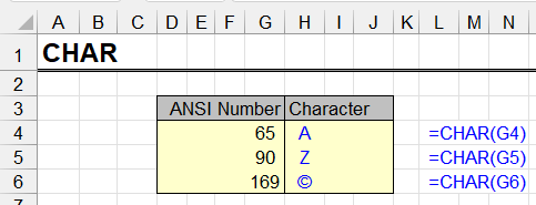 CHAR function in Excel - examples