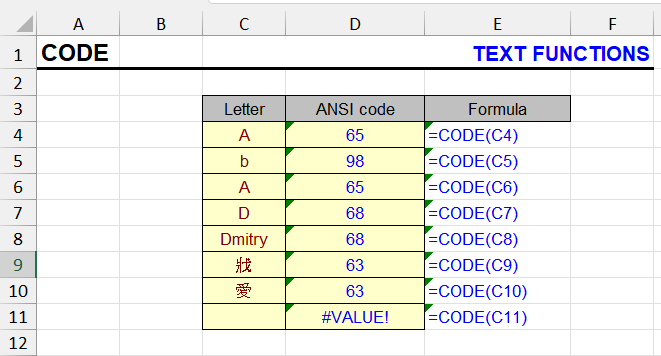 CODE function examples in Excel