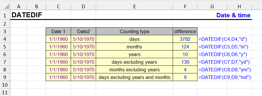 DATEDIF function - simplest examples