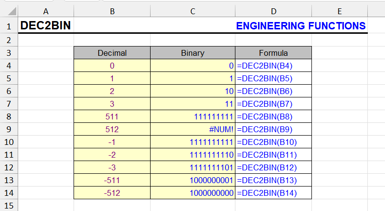 DEC2BIN function in Excel - decimal to binary conversion examples