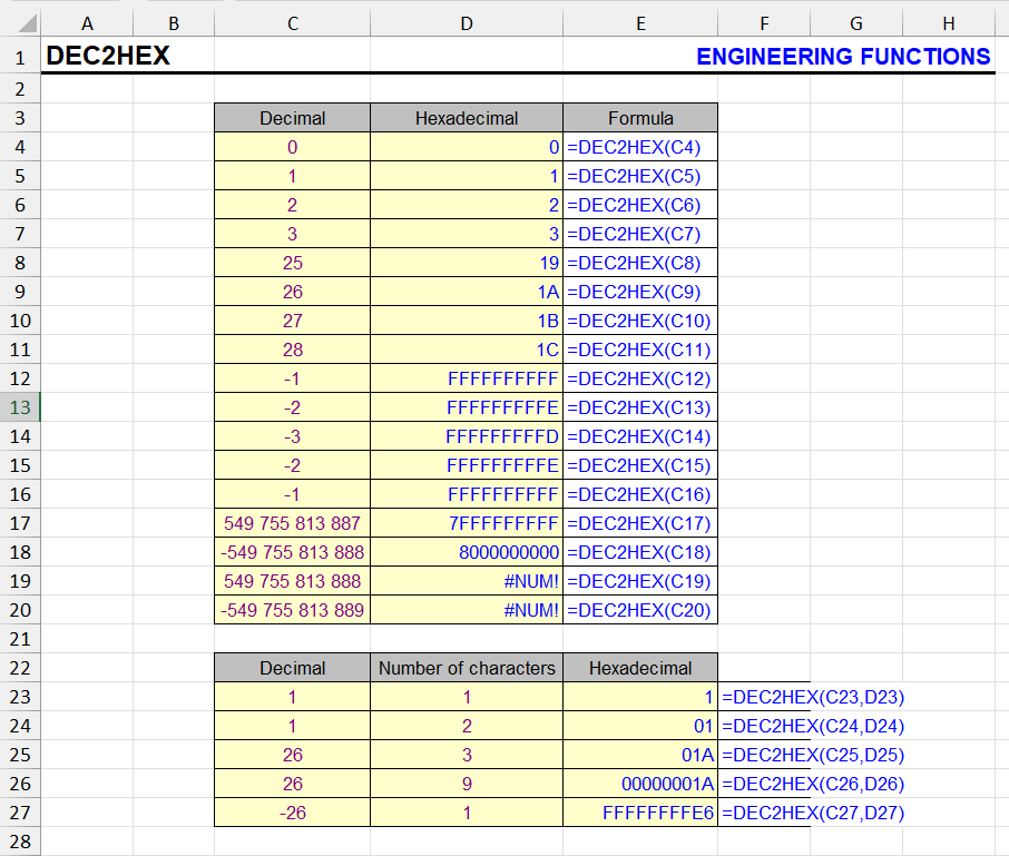 DEC2HEX function in Excel - decimal to hexadecimal conversion examples