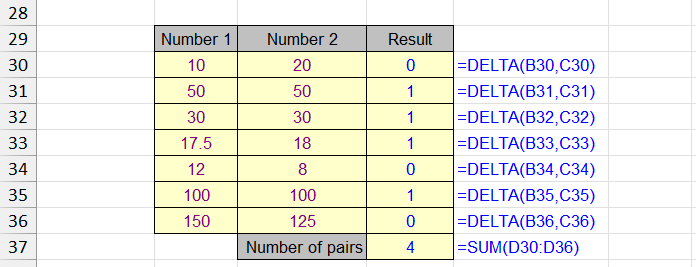 Using DELTA function for counting identical number pairs