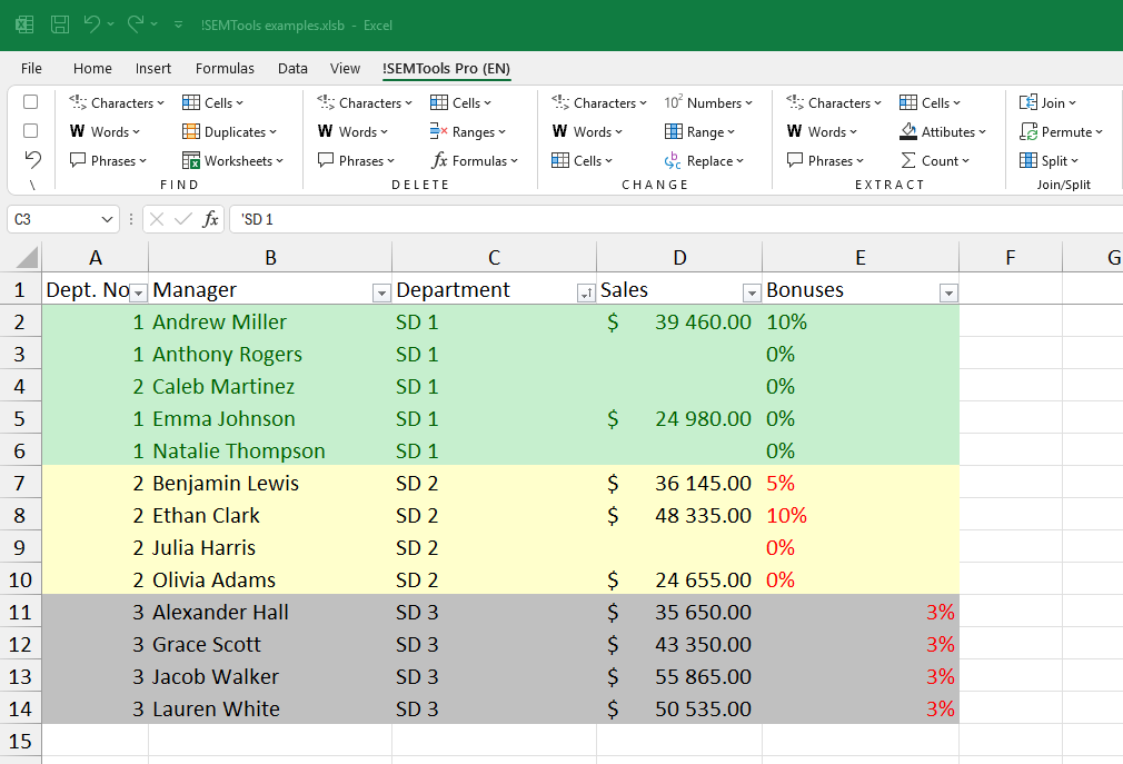 Fill empty cells with zeros using Replace