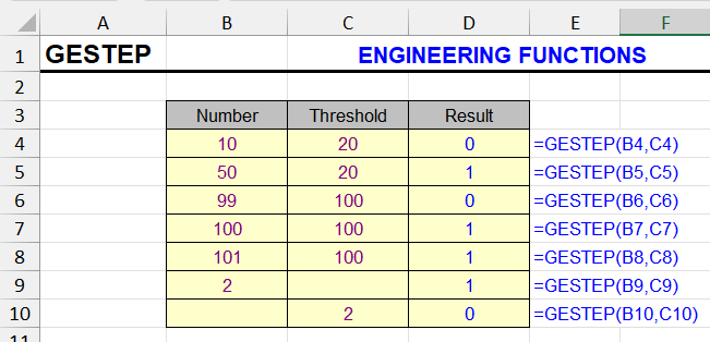 GESTEP function examples in Excel