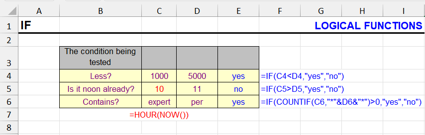 IF function in Excel - conditional logic examples