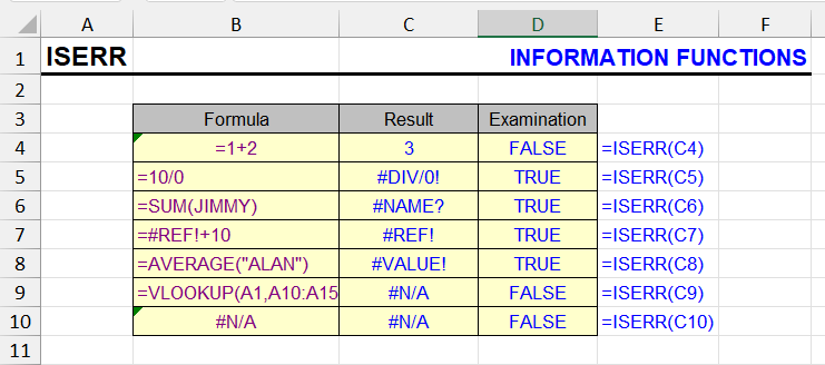 ISERR function in Excel - error checking examples