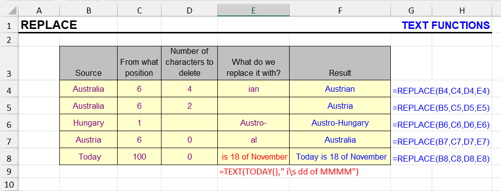 REPLACE function in Excel - basic usage examples