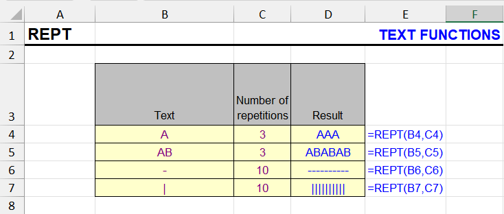 REPT function in Excel examples