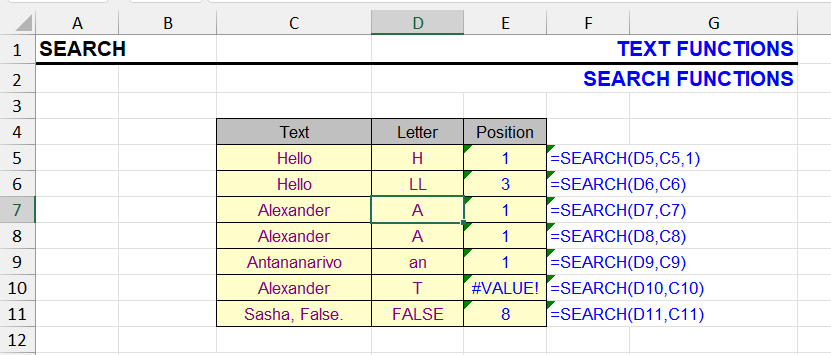 SEARCH function examples table in Excel