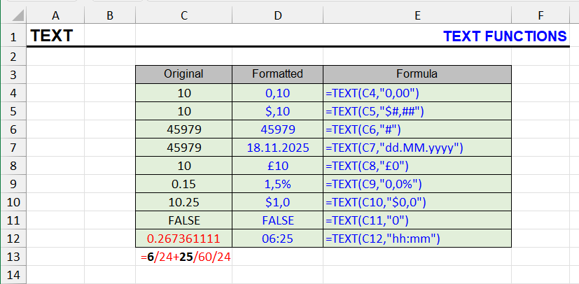 TEXT function examples in Excel